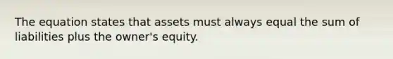 The equation states that assets must always equal the sum of liabilities plus the owner's equity.