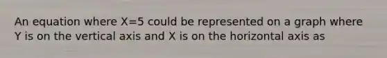 An equation where X=5 could be represented on a graph where Y is on the vertical axis and X is on the horizontal axis as