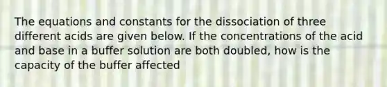 The equations and constants for the dissociation of three different acids are given below. If the concentrations of the acid and base in a buffer solution are both doubled, how is the capacity of the buffer affected