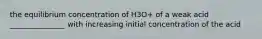 the equilibrium concentration of H3O+ of a weak acid _______________ with increasing initial concentration of the acid