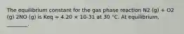 The equilibrium constant for the gas phase reaction N2 (g) + O2 (g) 2NO (g) is Keq = 4.20 × 10-31 at 30 °C. At equilibrium, ________.