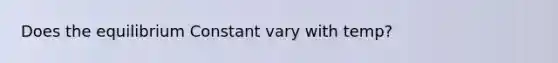 Does the equilibrium Constant vary with temp?