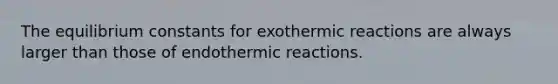 The equilibrium constants for exothermic reactions are always larger than those of endothermic reactions.