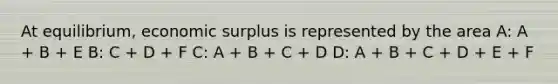 At equilibrium, economic surplus is represented by the area A: A + B + E B: C + D + F C: A + B + C + D D: A + B + C + D + E + F