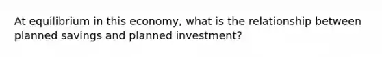 At equilibrium in this​ economy, what is the relationship between planned savings and planned​ investment?