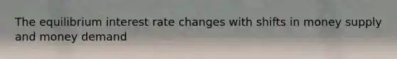 The equilibrium interest rate changes with shifts in money supply and money demand