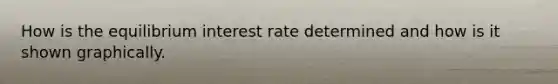 How is the equilibrium interest rate determined and how is it shown graphically.