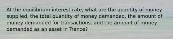 At the equilibrium interest rate, what are the quantity of money supplied, the total quantity of money demanded, the amount of money demanded for transactions, and the amount of money demanded as an asset in Trance?