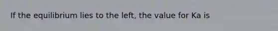 If the equilibrium lies to the left, the value for Ka is