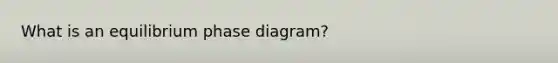 What is an equilibrium phase diagram?