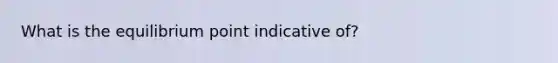 What is the equilibrium point indicative of?