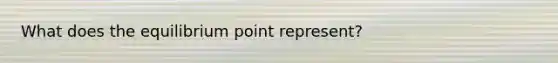 What does the equilibrium point represent?