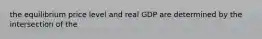 the equilibrium price level and real GDP are determined by the intersection of the