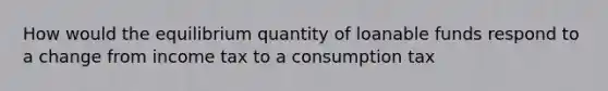 How would the equilibrium quantity of loanable funds respond to a change from income tax to a consumption tax