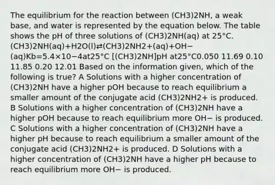 The equilibrium for the reaction between (CH3)2NH, a weak base, and water is represented by the equation below. The table shows the pH of three solutions of (CH3)2NH(aq) at 25°C. (CH3)2NH(aq)+H2O(l)⇄(CH3)2NH2+(aq)+OH−(aq)Kb=5.4×10−4at25°C [(CH3)2NH]pH at25°C0.050 11.69 0.10 11.85 0.20 12.01 Based on the information given, which of the following is true? A Solutions with a higher concentration of (CH3)2NH have a higher pOH because to reach equilibrium a smaller amount of the conjugate acid (CH3)2NH2+ is produced. B Solutions with a higher concentration of (CH3)2NH have a higher pOH because to reach equilibrium more OH− is produced. C Solutions with a higher concentration of (CH3)2NH have a higher pH because to reach equilibrium a smaller amount of the conjugate acid (CH3)2NH2+ is produced. D Solutions with a higher concentration of (CH3)2NH have a higher pH because to reach equilibrium more OH− is produced.