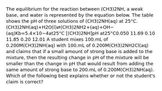 The equilibrium for the reaction between (CH3)2NH, a weak base, and water is represented by the equation below. The table shows the pH of three solutions of (CH3)2NH(aq) at 25°C. (CH3)2NH(aq)+H2O(l)⇄(CH3)2NH2+(aq)+OH−(aq)Kb=5.4×10−4at25°C [(CH3)2NH]pH at25°C0.050 11.69 0.10 11.85 0.20 12.01 A student mixes 100.mL of 0.200M(CH3)2NH(aq) with 100.mL of 0.200M(CH3)2NH2Cl(aq) and claims that if a small amount of strong base is added to the mixture, then the resulting change in pH of the mixture will be smaller than the change in pH that would result from adding the same amount of strong base to 200.mL of 0.200M(CH3)2NH(aq). Which of the following best explains whether or not the student's claim is correct?