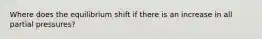 Where does the equilibrium shift if there is an increase in all partial pressures?