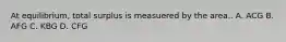 At equilibrium, total surplus is measuered by the area.. A. ACG B. AFG C. KBG D. CFG