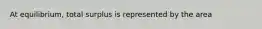 At equilibrium, total surplus is represented by the area