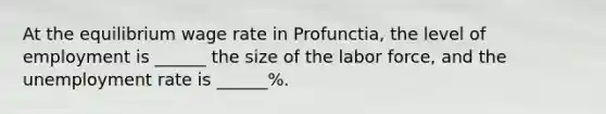 At the equilibrium wage rate in Profunctia, the level of employment is ______ the size of the labor force, and the unemployment rate is ______%.