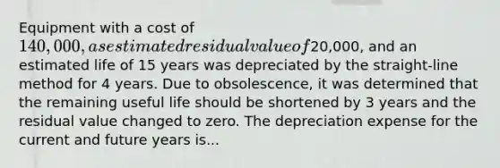 Equipment with a cost of 140,000, as estimated residual value of20,000, and an estimated life of 15 years was depreciated by the straight-line method for 4 years. Due to obsolescence, it was determined that the remaining useful life should be shortened by 3 years and the residual value changed to zero. The depreciation expense for the current and future years is...