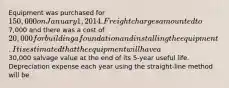 Equipment was purchased for 150,000 on January 1,2014. Freight charges amounted to7,000 and there was a cost of 20,000 for building a foundation and installing the equipment. It is estimated that the equipment will have a30,000 salvage value at the end of its 5-year useful life. Depreciation expense each year using the straight-line method will be