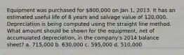 Equipment was purchased for 800,000 on Jan 1, 2013. It has an estimated useful life of 8 years and salvage value of 120,000. Depreciation is being computed using the straight line method. What amount should be shown for the equipment, net of accumulated depreciation, in the company's 2014 balance sheet? a. 715,000 b. 630,000 c. 595,000 d. 510,000