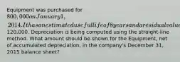 Equipment was purchased for 800,000 on January 1, 2014. It has an estimated useful life of 8 years and a residual value of120,000. Depreciation is being computed using the straight-line method. What amount should be shown for the Equipment, net of accumulated depreciation, in the company's December 31, 2015 balance sheet?