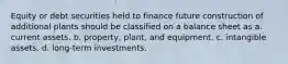 Equity or debt securities held to finance future construction of additional plants should be classified on a balance sheet as a. current assets. b. property, plant, and equipment. c. intangible assets. d. long-term investments.