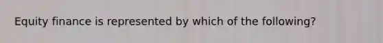 Equity finance is represented by which of the following?