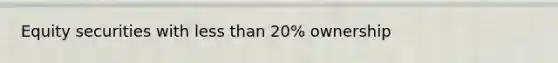 Equity securities with less than 20% ownership