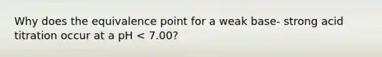 Why does the equivalence point for a weak base- strong acid titration occur at a pH < 7.00?