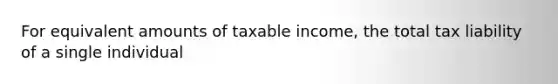 For equivalent amounts of taxable income, the total tax liability of a single individual