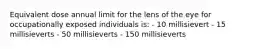 Equivalent dose annual limit for the lens of the eye for occupationally exposed individuals is: - 10 millisievert - 15 millisieverts - 50 millisieverts - 150 millisieverts
