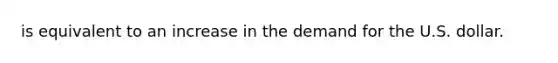 is equivalent to an increase in the demand for the U.S. dollar.