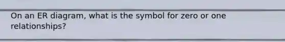 On an ER diagram, what is the symbol for zero or one relationships?