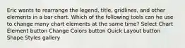 Eric wants to rearrange the legend, title, gridlines, and other elements in a bar chart. Which of the following tools can he use to change many chart elements at the same time? Select Chart Element button Change Colors button Quick Layout button Shape Styles gallery