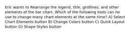 Eric wants to Rearrange the legend, title, gridlines, and other elements of the bar chart. Which of the following tools can he use to change many chart elements at the same time? A) Select Chart Elements button B) Change Colors button C) Quick Layout button D) Shape Styles button