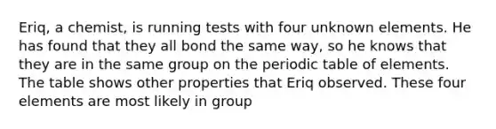 Eriq, a chemist, is running tests with four unknown elements. He has found that they all bond the same way, so he knows that they are in the same group on <a href='https://www.questionai.com/knowledge/kIrBULvFQz-the-periodic-table' class='anchor-knowledge'>the periodic table</a> of elements. The table shows other properties that Eriq observed. These four elements are most likely in group