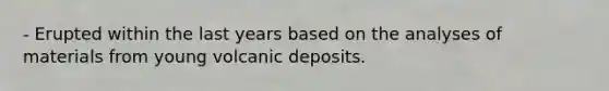 - Erupted within the last years based on the analyses of materials from young volcanic deposits.