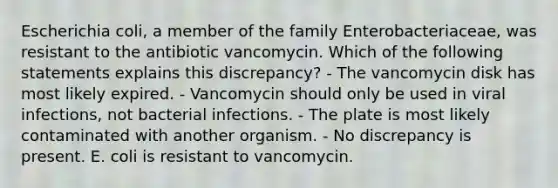 Escherichia coli, a member of the family Enterobacteriaceae, was resistant to the antibiotic vancomycin. Which of the following statements explains this discrepancy? - The vancomycin disk has most likely expired. - Vancomycin should only be used in viral infections, not bacterial infections. - The plate is most likely contaminated with another organism. - No discrepancy is present. E. coli is resistant to vancomycin.