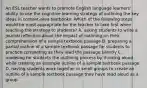 An ESL teacher wants to promote English language learners' ability to use the cognitive learning strategy of outlining the key ideas in content-area textbooks. Which of the following steps would be most appropriate for the teacher to take first when teaching the strategy to students? A. asking students to write a journal reflection about the impact of outlining on their comprehension of a sample textbook passage B. preparing a partial outline of a sample textbook passage for students to practice completing as they read the passage silently C. modeling for students the outlining process by thinking aloud while creating an example outline of a sample textbook passage D. having students work together in small groups to create an outline of a sample textbook passage they have read aloud as a group