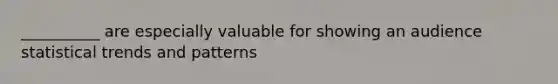 __________ are especially valuable for showing an audience statistical trends and patterns