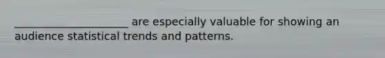 _____________________ are especially valuable for showing an audience statistical trends and patterns.