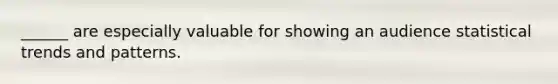 ______ are especially valuable for showing an audience statistical trends and patterns.