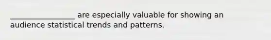 _________________ are especially valuable for showing an audience statistical trends and patterns.