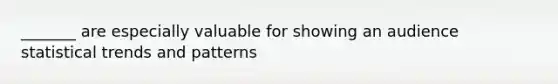 _______ are especially valuable for showing an audience statistical trends and patterns