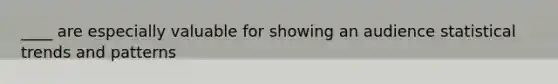 ____ are especially valuable for showing an audience statistical trends and patterns