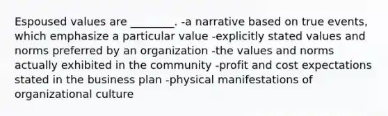 Espoused values are ________. -a narrative based on true events, which emphasize a particular value -explicitly stated values and norms preferred by an organization -the values and norms actually exhibited in the community -profit and cost expectations stated in the business plan -physical manifestations of organizational culture