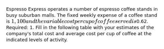 Espresso Express operates a number of espresso coffee stands in busy suburban malls. The fixed weekly expense of a coffee stand is 1,100 and the variable cost per cup of coffee served is0.62. Required: 1. Fill in the following table with your estimates of the company's total cost and average cost per cup of coffee at the indicated levels of activity.